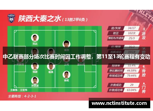 中乙联赛部分场次比赛时间因工作调整，第11至13轮赛程有变动
